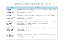 今西乃子さん（児童文学作家）が選んだ「子どもたちに読んでもらいたい本