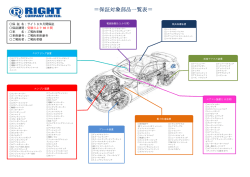 ＝保証対象部品一覧表＝