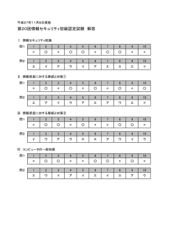 第20回情報セキュリティ初級認定試験 解答