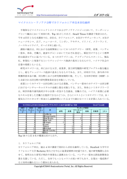 ｲﾝﾀﾞｽﾄﾘｰｺﾗﾑ