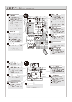 ITキッチン ITリビング ITガーデン 全部屋共通システム-1