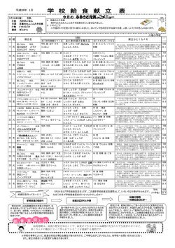給 食 週 間 と は