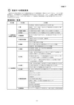 別紙17 配慮すべき環境要素(PDF文書)