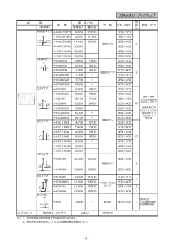 天井点検口 ハイハッチ
