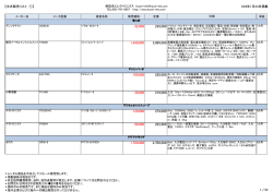 中古品販売リスト【1】 - 協栄エレクトロニクス