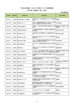 「ものづくり・商業・サービス革新補助金」採択案件一覧