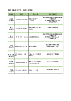 薬用作物産地支援 栽培技術研修