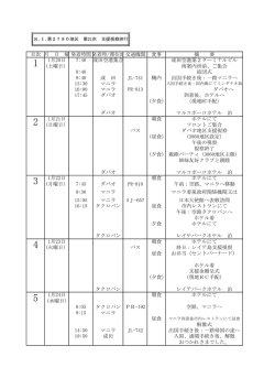 RI第790地区第21次支援視察旅行日程表