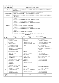 H28（環流 情報）.
