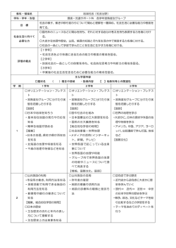 H28（環流 社会）. - 北海道千歳高等支援学校