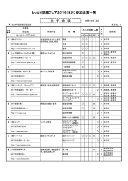 とっとり就職フェア2016（8月）参加企業一覧 米 子 会 場