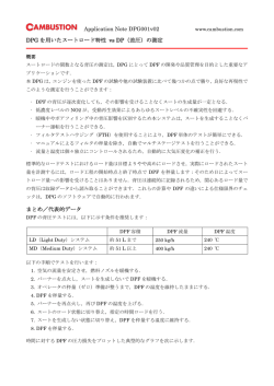 DPG を用いたスートロード特性 vs DP（差圧）の測定