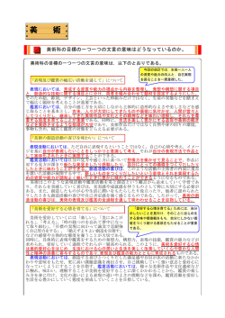 美術科の目標の一つ一つの文言の意味はどうなっているのか。