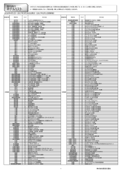 国内旅行 - 阪急交通社