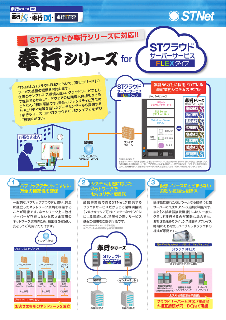 奉行シリーズ For Stクラウドサーバー Flexタイプ