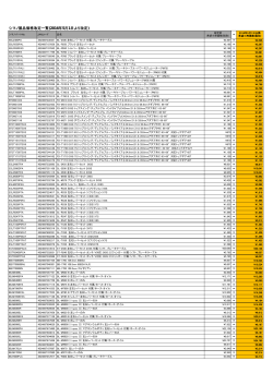 シマノ製品価格改定一覧(2016年5月1日より改定)