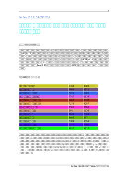 【精巧な】 革 ブレスレット 手作り キット ジェルネイル キット プチプラ ロッテ