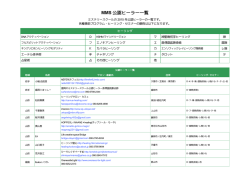 MMS 公認ヒーラー一覧 - モダンミステリースクール