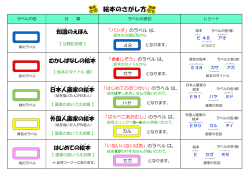 絵本のさがし方（PDF形式：269KB）