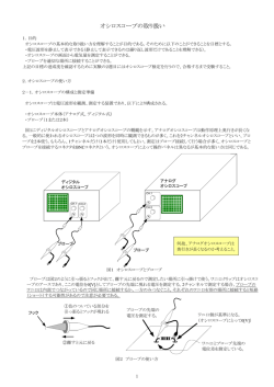 オシロスコープの取り扱い