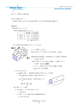 電荷量 有効質量 電子 -q me*(>0) 正孔 +q mh*(<0)