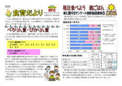 昨年度との比較（全校） 朝食を食べますか