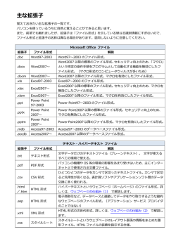 DivXコーデックコムVOD
