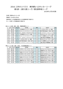 2016 三井のリハウス 東京都U-12サッカーリーグ 都1部・2部入替リーグ