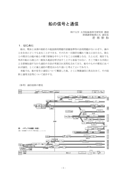 船の信号と通信