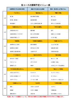 調理予定メニューはこちら（PDF）
