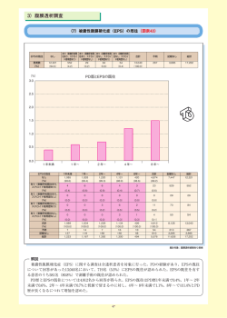 被嚢性腹膜硬化症（EPS）の既往