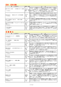 5.16mm_s [488KB pdfファイル]
