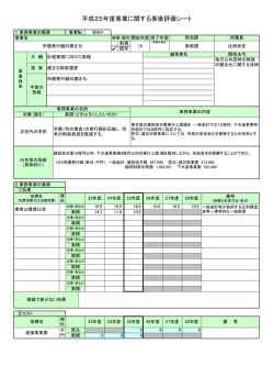 90401市債発行額の適正化