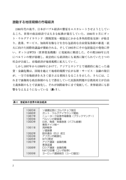 激動する地球規模の市場経済