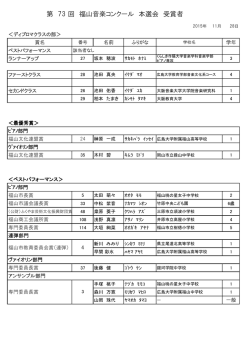 本選受賞者表 - 福山音楽コンクール