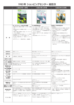 1983年 - 日本ショッピングセンター協会