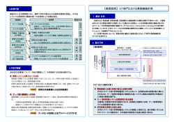 ICT部門における業務継続計画 概要版