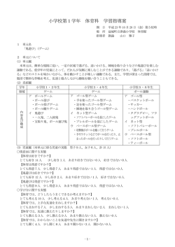 「鬼遊び」（ゲーム）