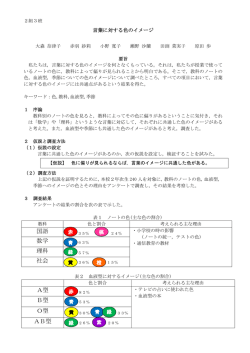 言葉に対する色のイメージ