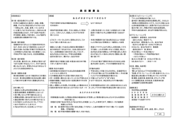 森田健康法