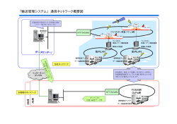 「輸送管理システム」 通信ネットワーク概要図