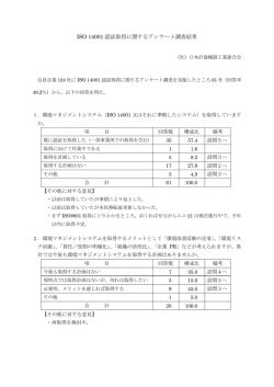 ISO 14001 認証取得に関するアンケート調査結果