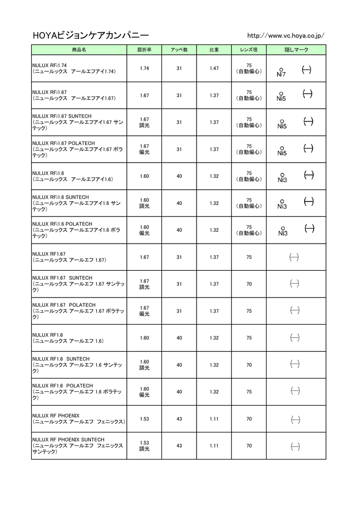 資料ダウンロード