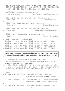 - 61 - 四十八の神は性別が無いので、1名の親から50名（男25名・女25