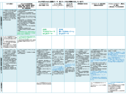 募集テーマ一覧
