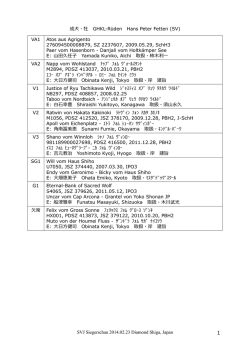 SVJ Siegerschau 2014.02.23 Diamond Shiga, Japan 成犬・牡 GHKL
