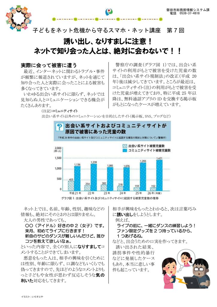 誘い出し なりすましに注意 ネットで知り会った人とは