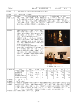 歴史・伝統文化の国内外への発信