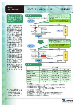 『設備改修』 ポンプ・ファンの 回転数を負荷に合 わせて制御してい ますか