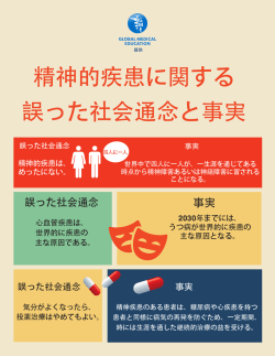 精神的疾患に関する 誤った社会通念と事実